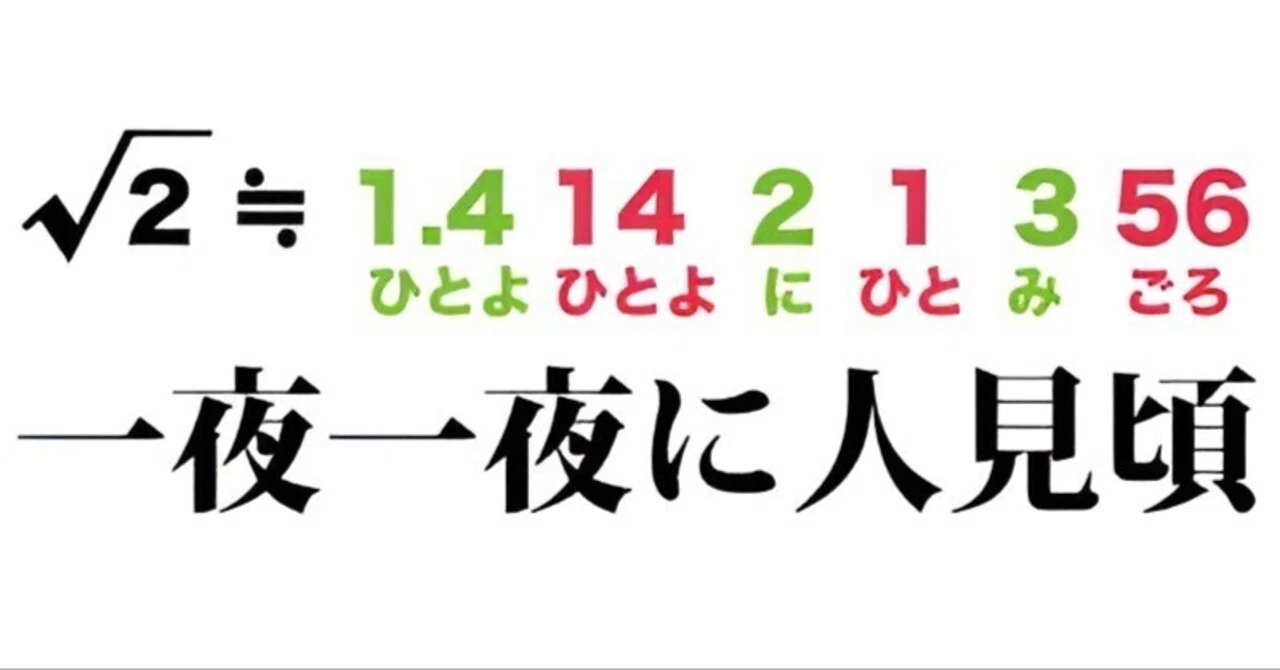 F1.4という数字はどこから来たのか？｜渡邉力