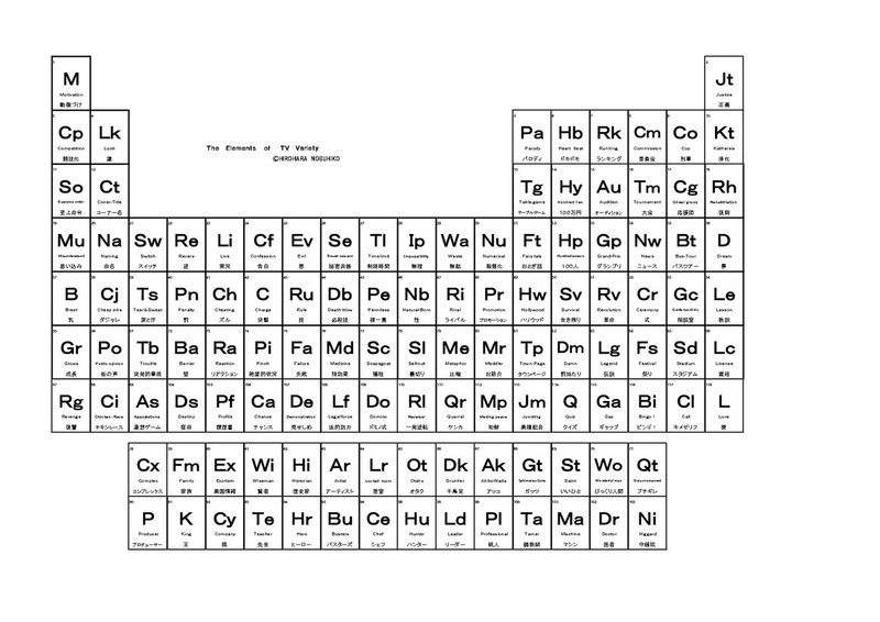 バラエティ元素表２_page-0001