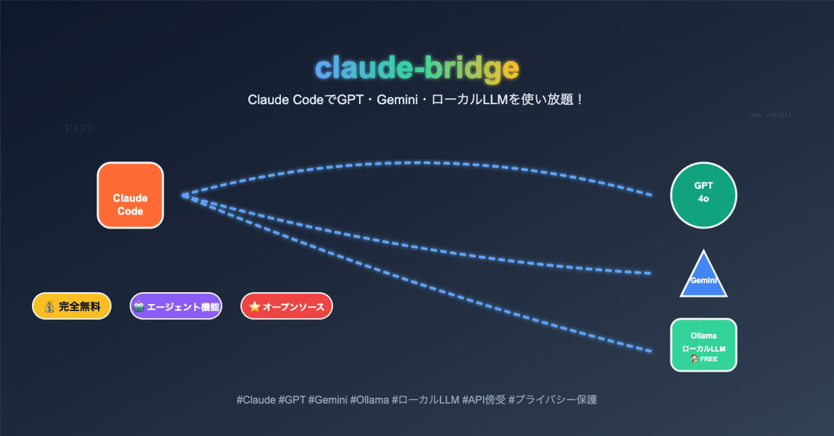 【原価ぶっ壊し割引】CLAUDE MINI MODEL hq720.jpg?sqp=-
