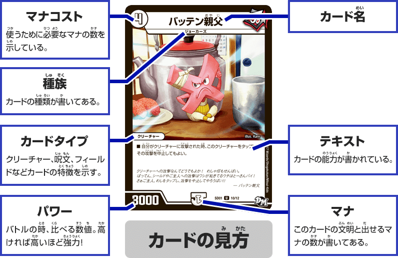 遊戯王新ルールの歴史: 魔の9期｜おたぴー