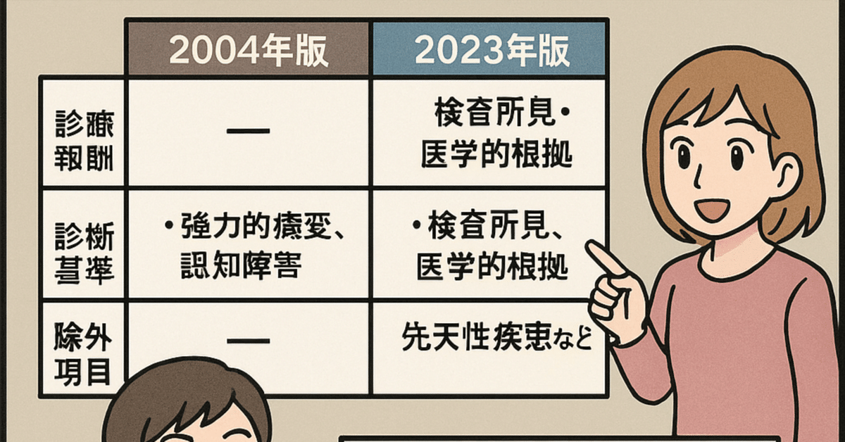 脳卒中治療ガイドライン2004年版と2023年版の高次脳機能障害への