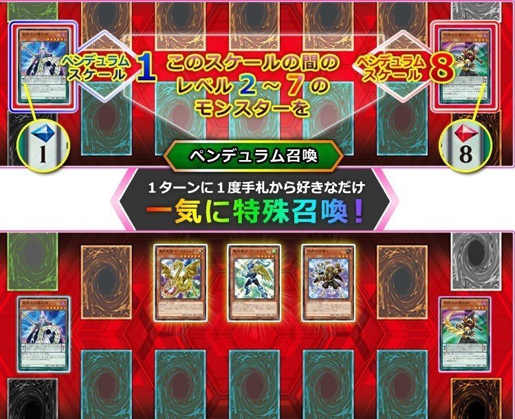 遊戯王新ルールの歴史: 魔の9期｜おたぴー