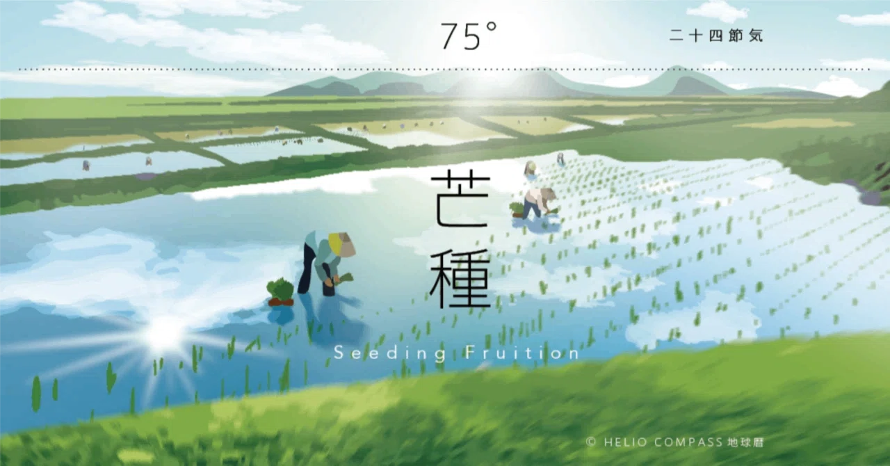 TIMES】2025年6月5日 18時57分 芒種＠太陽黄経75゜｜地球暦 HELIO COMPASS