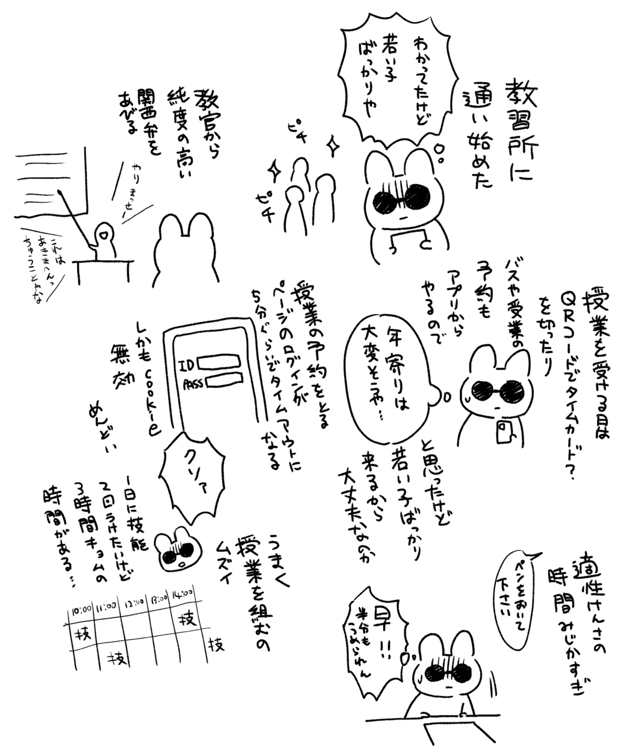 自動車学校 適性検査 ひどい