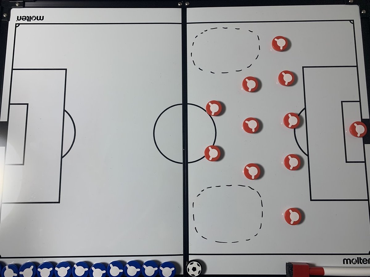 高評価！ 最近増えてる「5-3-2」についての偏見を交えた考察｜小川智輝 法律