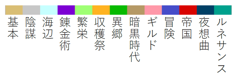 ドミニオン 公式サプライカード だーす Note ドミニオン 公式サプライカード だーす Note