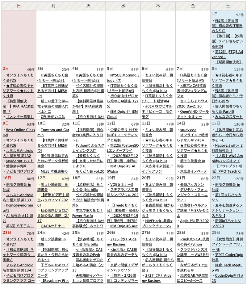 スクリーンショット 2020-02-17 03.00.54