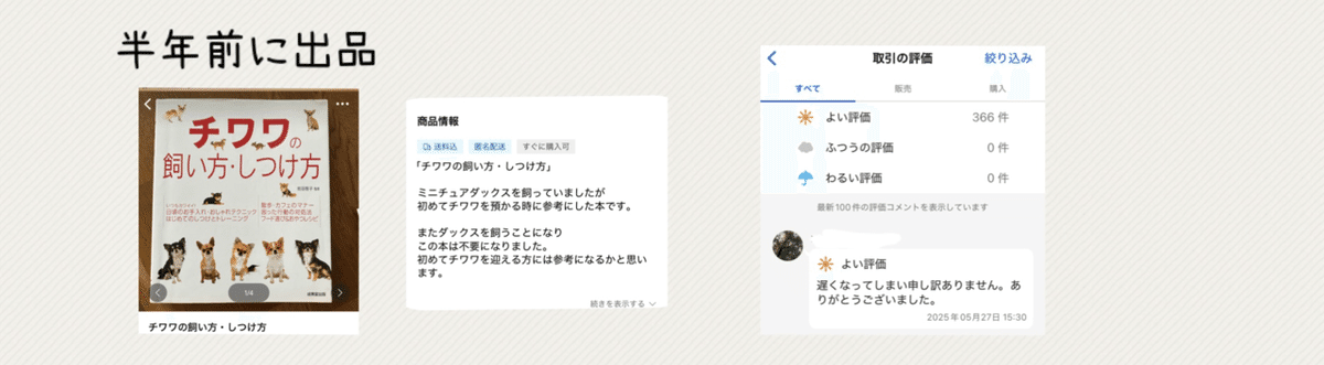 3年前に出品してた物がラクマで売れた♡ 365評価目は♡ 取引0
