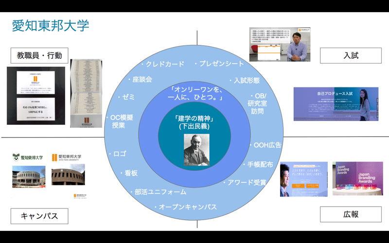 スクリーンショット 2020-02-17 8.52.39