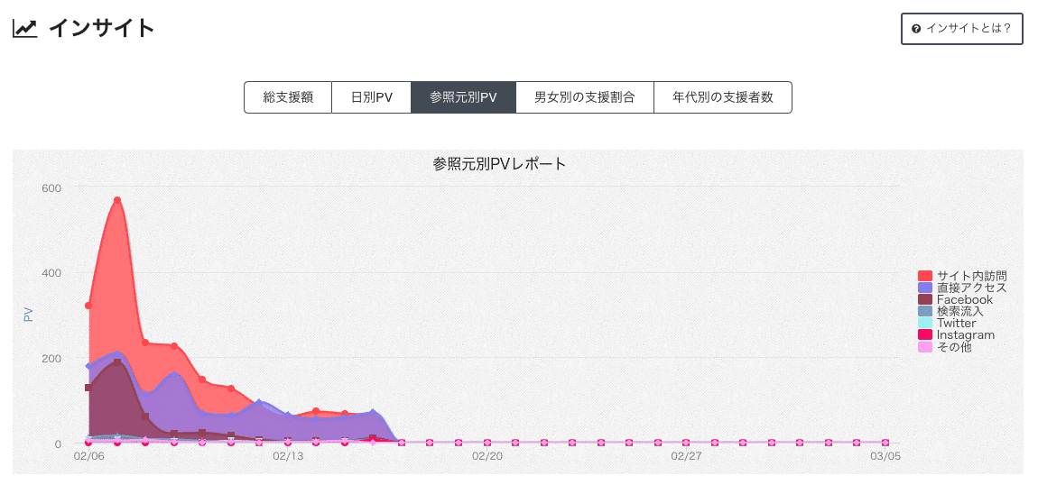 スクリーンショット 2020-02-17 9.00.13