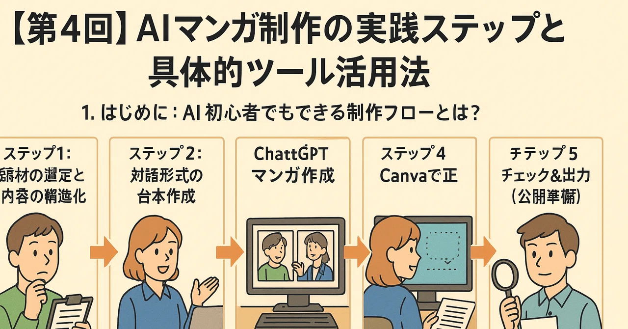 [Part 4] Practical Steps for AI Manga Production and Specific Tool ...