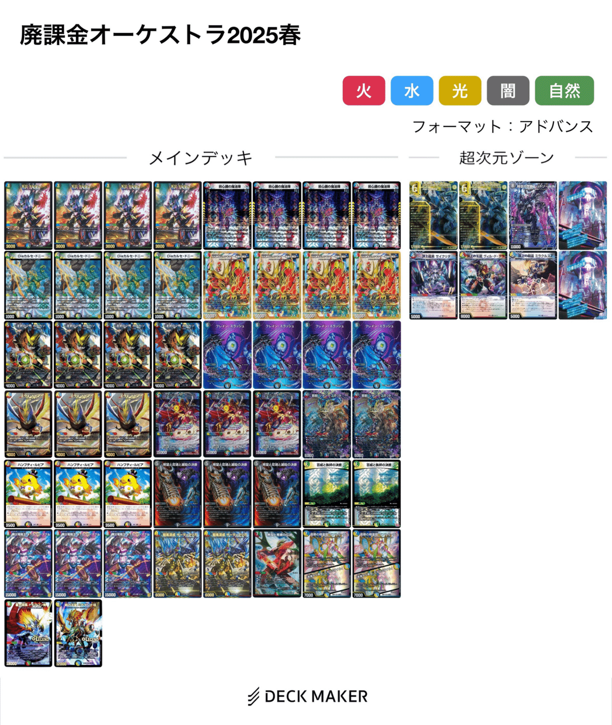 デュエルマスターズ 5Cオーケストラ デッキ 趣味デッキ紹介】超無限連鎖爆発5cオーケストラ【アドバンス