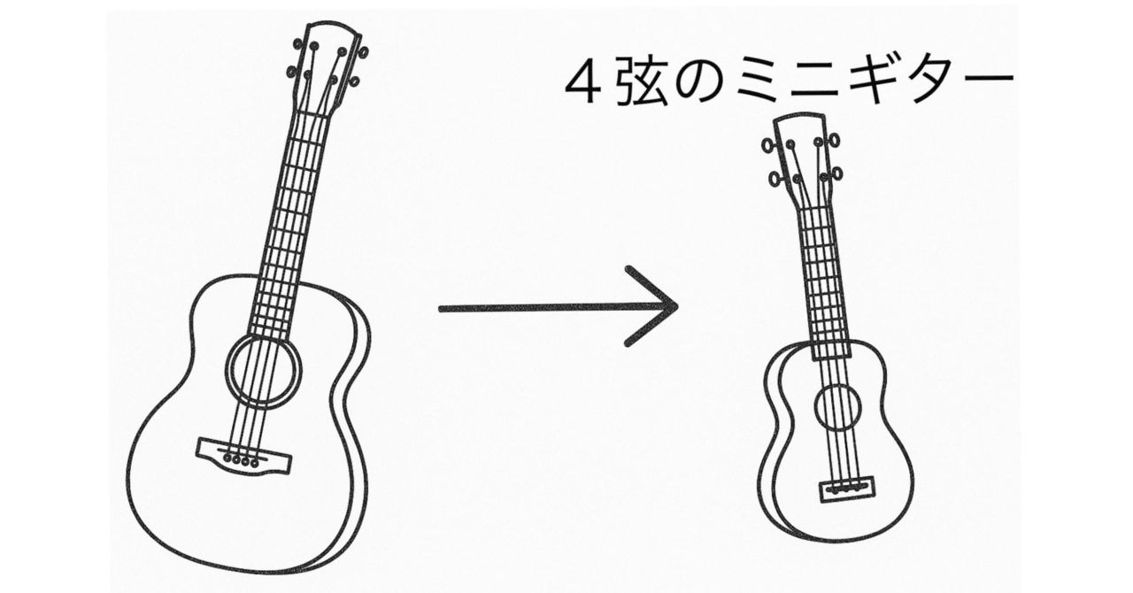ウクレレ ピックアップ付き(ヴァイオリン改造)（Low G ウクレレ