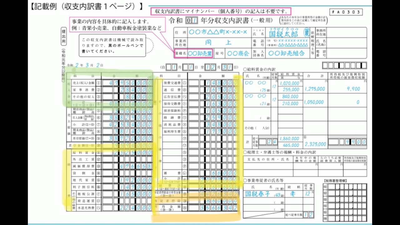 5 個人事業主の 経費 の攻略 Gパンパンダ星野 Note