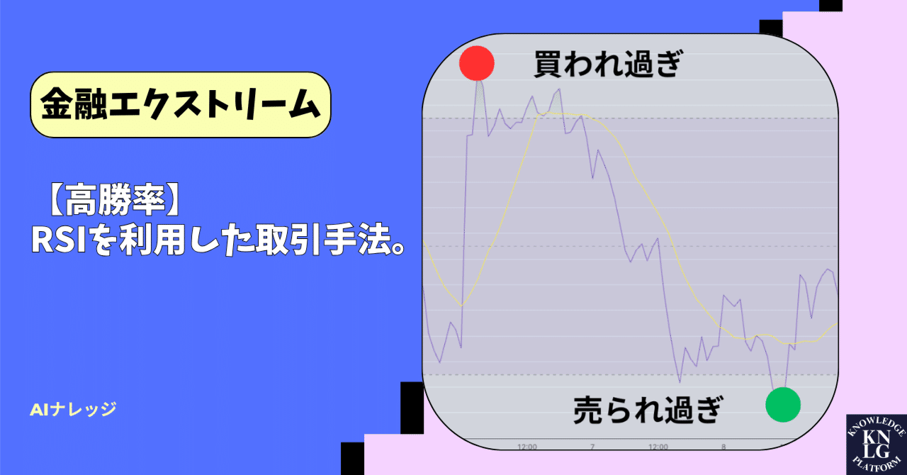 高勝率】RSIを利用した取引手法。｜AIナレッジ