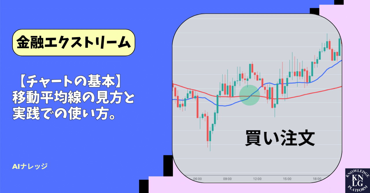 チャートの基本】移動平均線の見方と実践での使い方。｜AIナレッジ