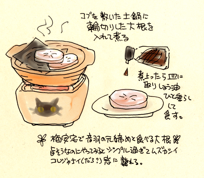 藤枝梅安の大根 Kaeruco Note