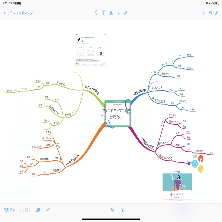新品未開封♪Buzan's iMindMap マインドマッピングソフト Amazon | Buzan's iMindMap Ver.4 日本語版 Pro for Mac