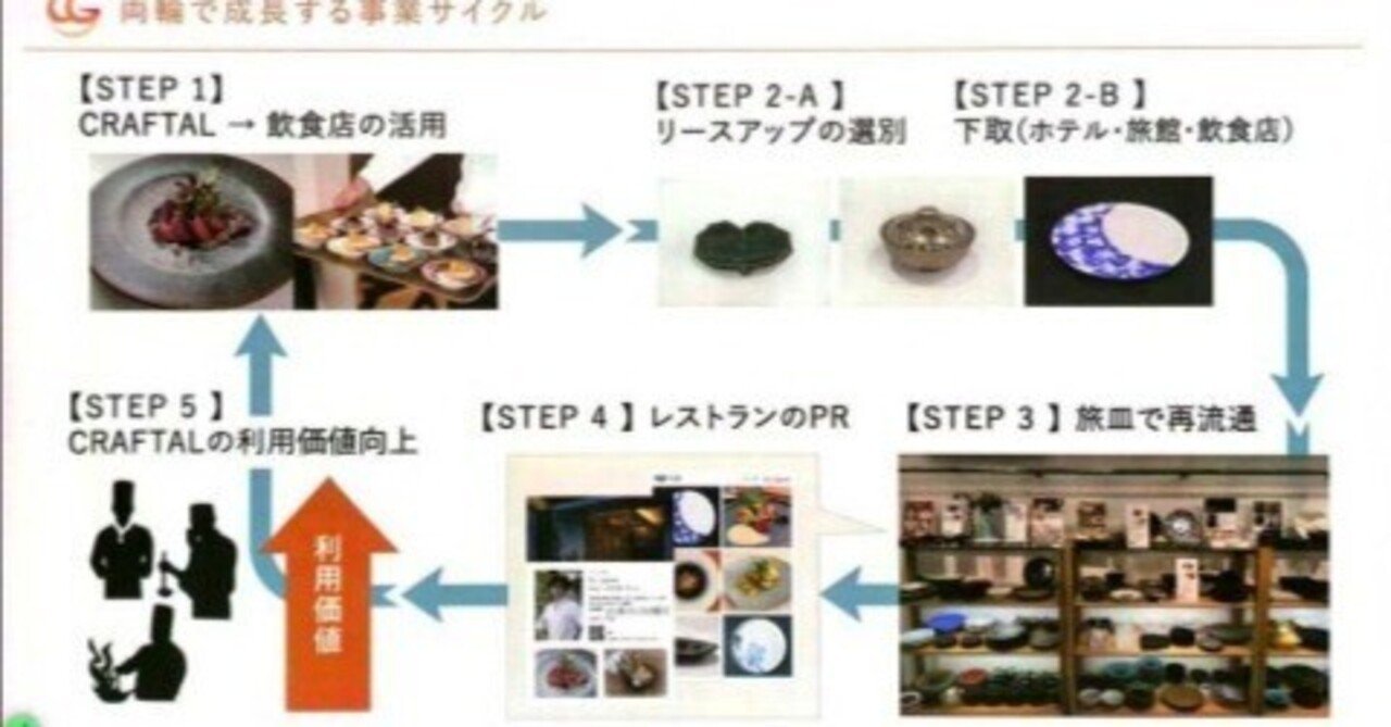 食卓の歴史 51wFTfYtCkL._UF350,350_QL50_.jpg