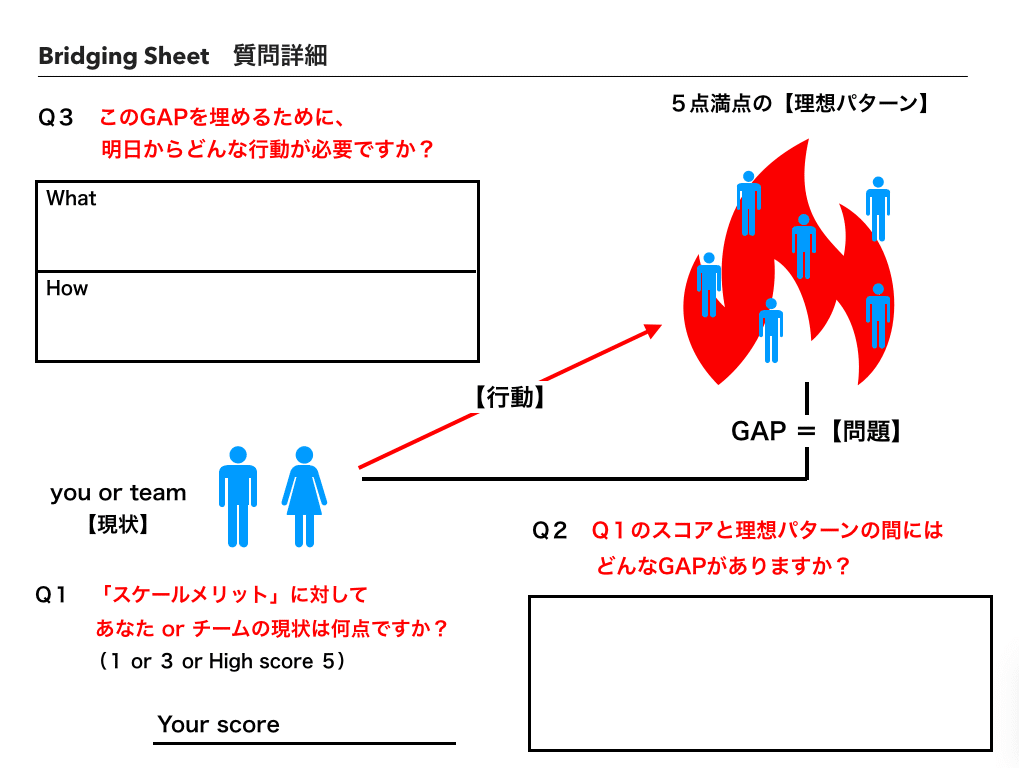 スクリーンショット_2020-02-17_14.31.37