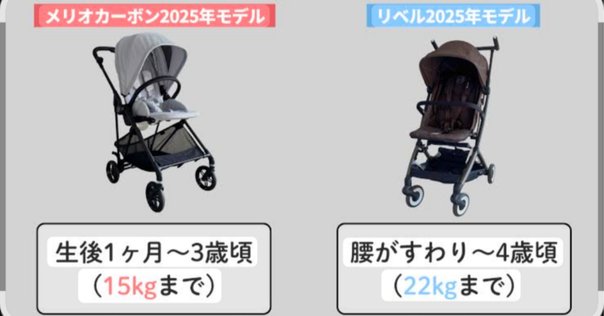 サイベックス リベルの脱輪から修理まで。代車も借りられる