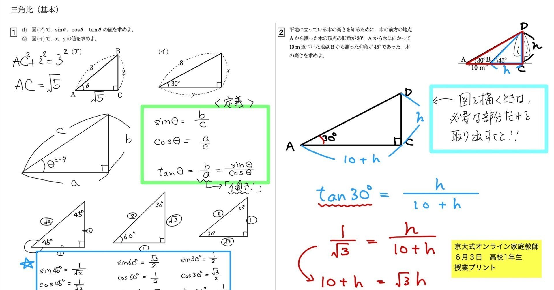 VE02-071 代ゼミ 高1 標準数学I・A/[三角比・場合の数・確率]