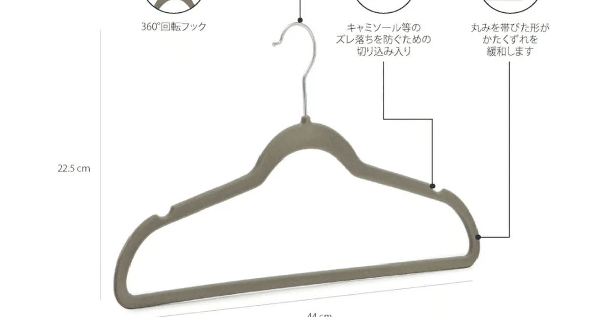 もう服がズレない！型崩れしない！】Amazonベーシックの神