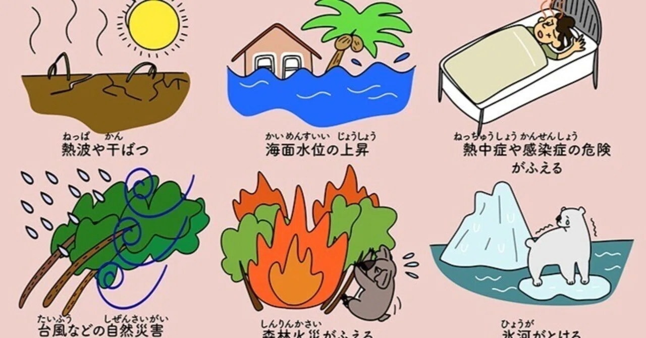 環境問題の本質 | 環境問題の本質 - 古本なちぐろ堂 地球環境問題の本質と人類の課題|瀬尾豊 オーム社 環境問題の本質 | 環境問題の本質 - 古本なちぐろ堂 地球環境問題の本質と人類の課題|瀬尾豊 オーム社