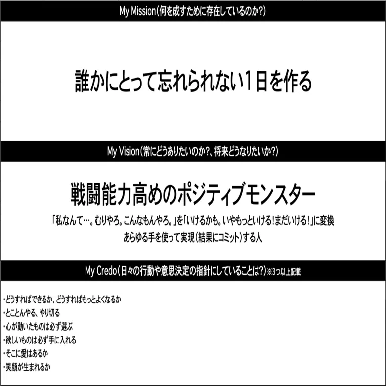 お仕事］個人理念で自己紹介。名刺に刻む覚悟の言葉｜SIGNCOSIGN