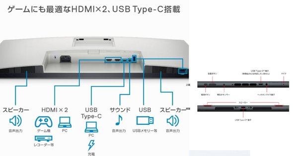 Dell U2723Q（X）とエルゴトロンLX長身ポールを購入して、4K