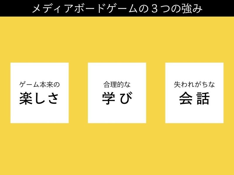 伝えるボードゲームの作り方 プロジェクト企画からルール設計まで 全部解説します 山本龍之介 ボードゲームクリエイター Note 伝えるボードゲームの作り方 プロジェクト企画からルール設計まで 全部解説します 山本龍之介 ボードゲームクリエイター Note