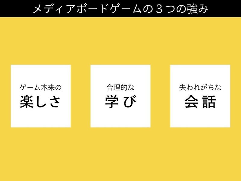 伝えるボードゲームの作り方 プロジェクト企画からルール設計まで 全部解説します 山本龍之介 ボードゲームクリエイター Note