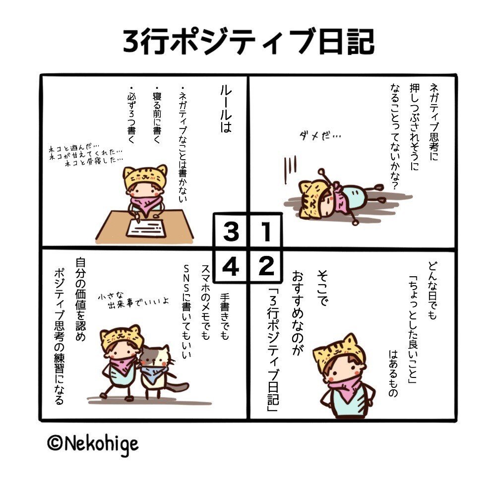 ３行ポジティブ日記 ねこひげ先生 Note