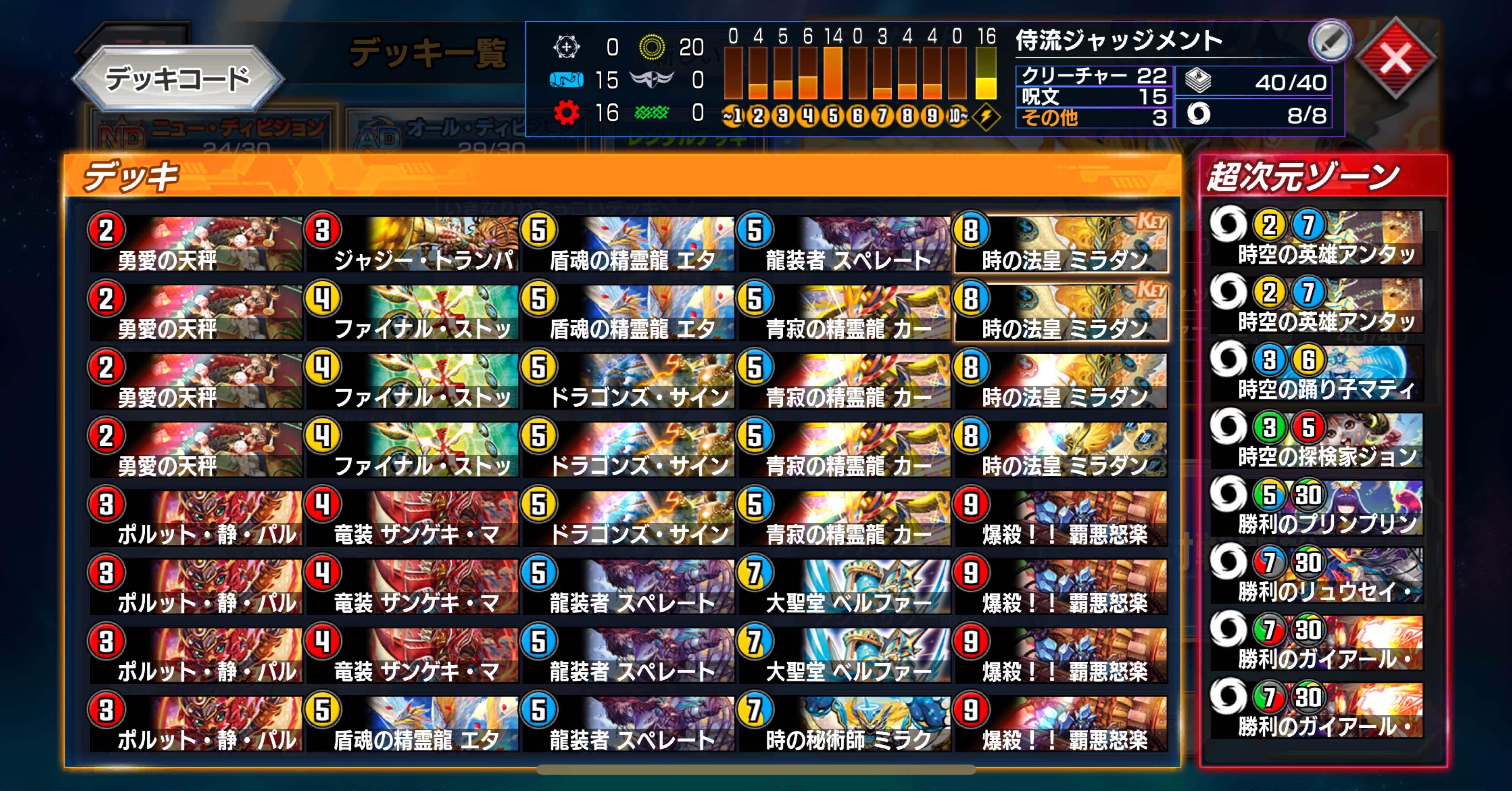 ラッカミラダンテⅫの解説｜リン