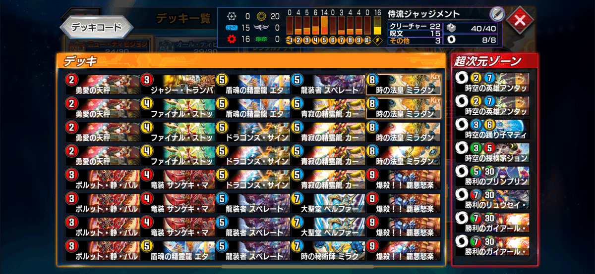 ラッカミラダンテⅫの解説｜リン