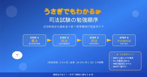 京大ロー2年前期の授業紹介と使用教材｜凡骨