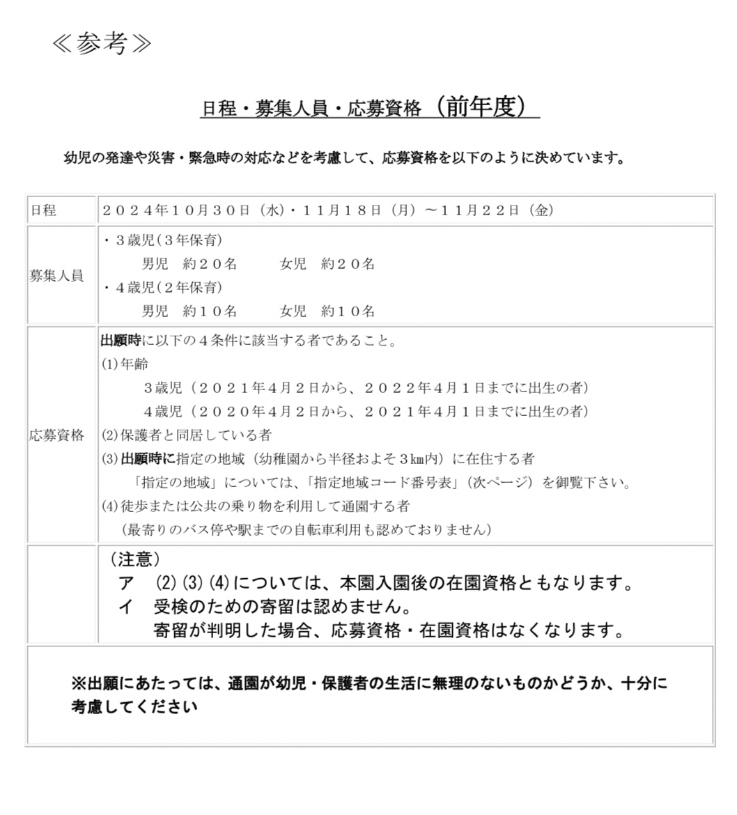 お茶の水女子大学附属幼稚園対策+ 合格する願書の書き方と面接の心構え CD付き お茶の水女子大学附属幼稚園対策+ 合格する願書の書き方と面接の
