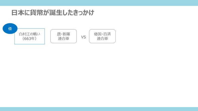 20200217_貨幣論