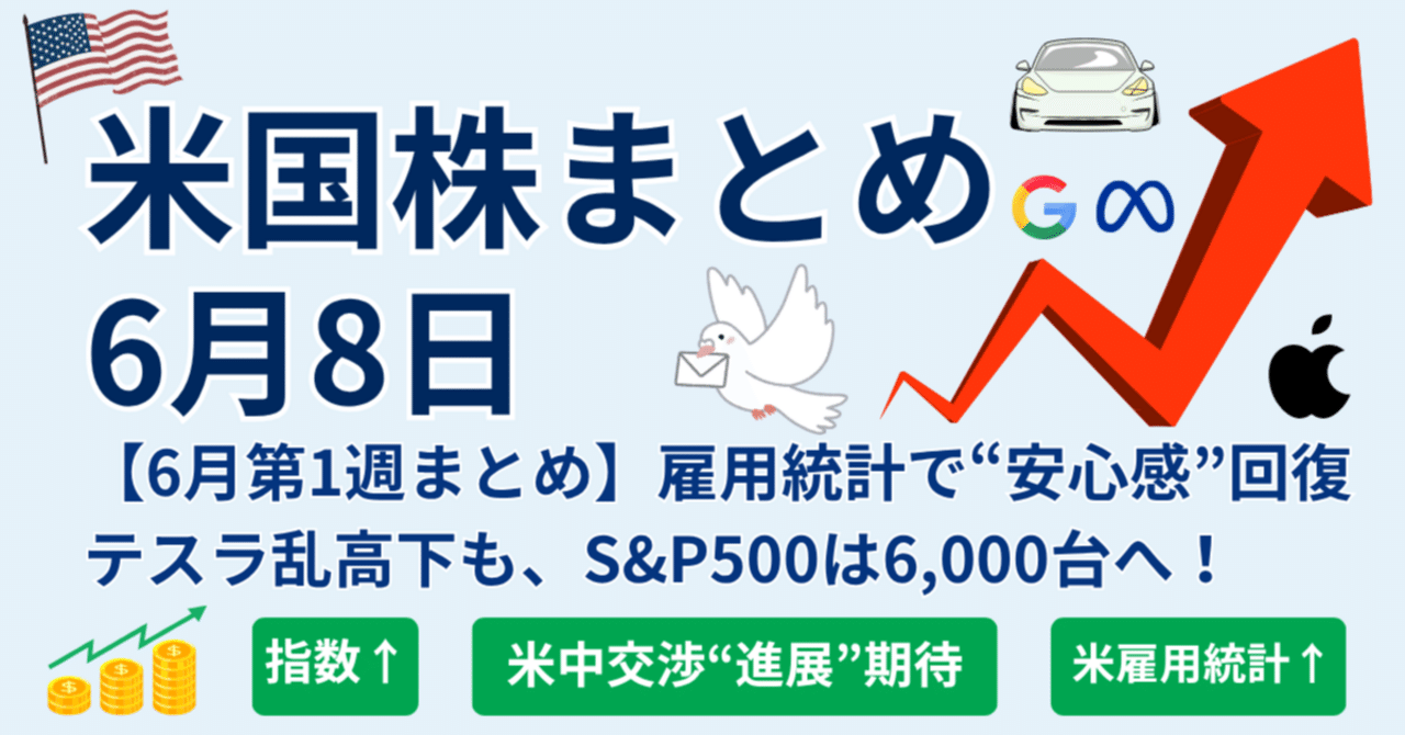 米国市場まとめ｜2025年6月8日】雇用統計で“安心感”回復｜S&P500は6,000台、ハイテク買い戻しの1週間｜橘 龍馬