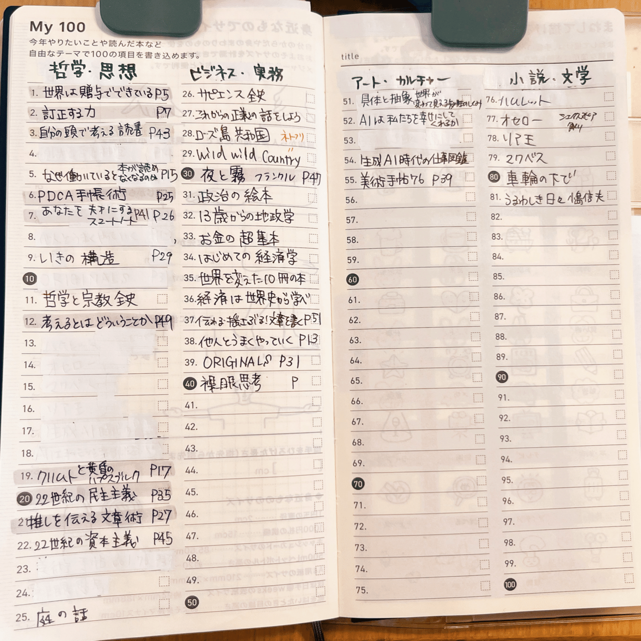 手帳×chat GPT】読みたい本と読んだ本のページ｜きいろいパン屋@読書