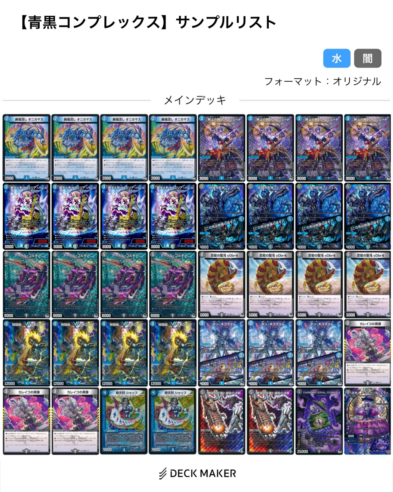 GP入賞デッキ急増編(05.26-06.01) 【DMDB調査報告書】｜ロニア / Rawnia