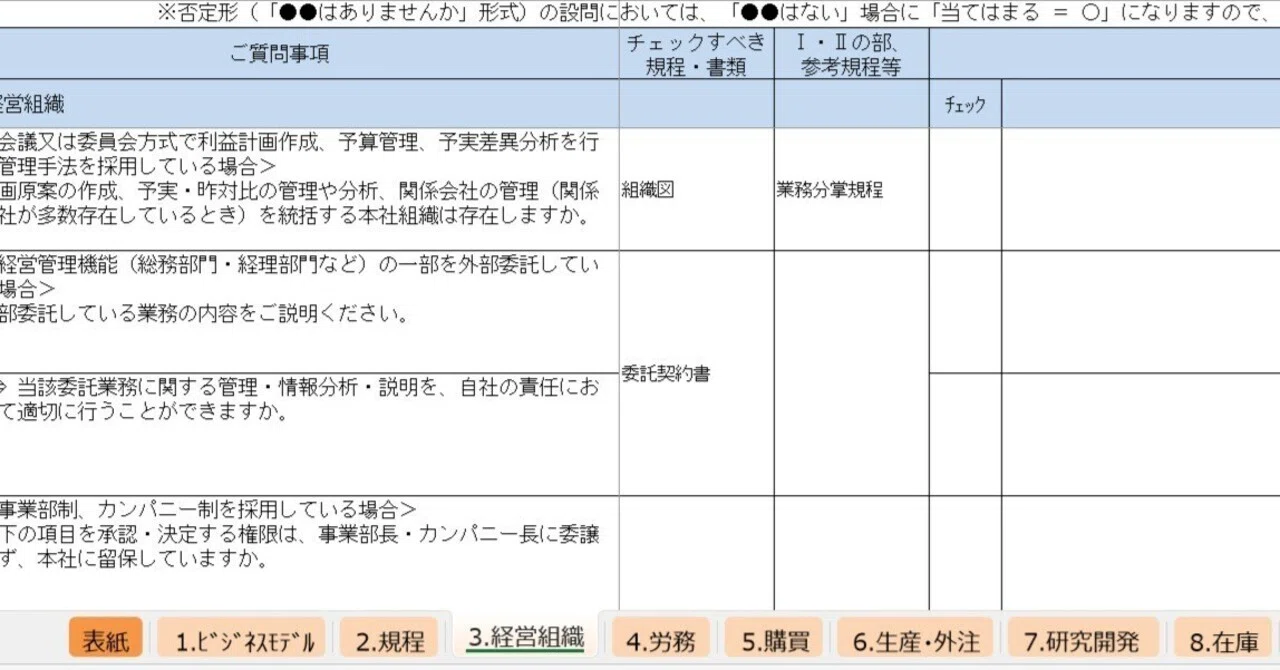 ☆極秘中の極秘☆主幹事証券による上場準備進度確認のチェックリスト