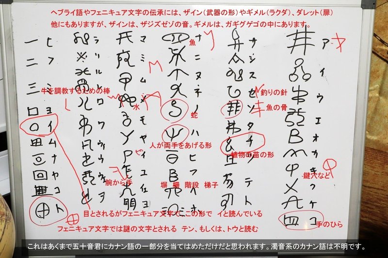 古代史に隠されたヤマト文字 Kyoh Note 古代史に隠されたヤマト文字 Kyoh Note