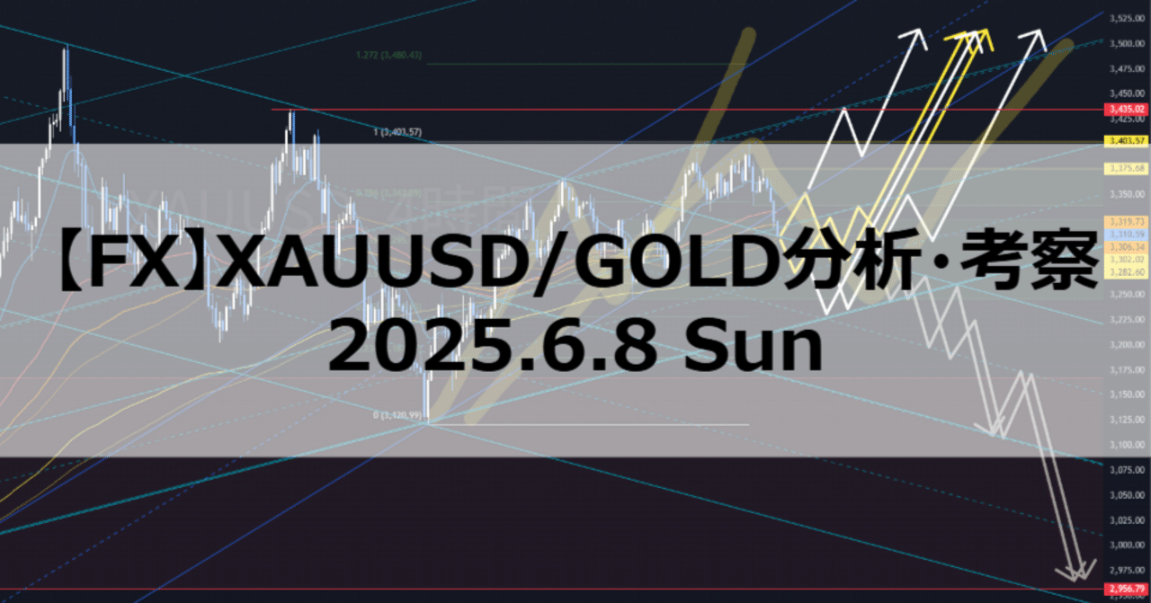 【FX】XAUUSD/GOLD分析 2025 6 8｜kenkyo fx
