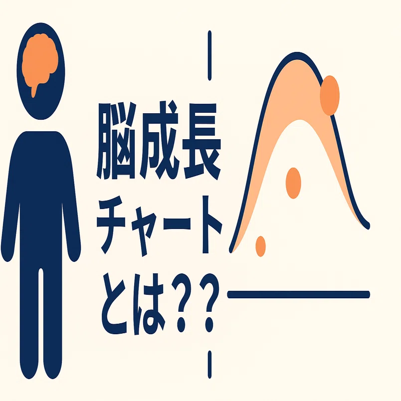 脳の年齢」は見えるのか？──100万人のデータから作られた“脳成長