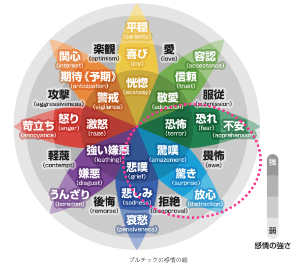 スクリーンショット 2020-02-18 7.44.51