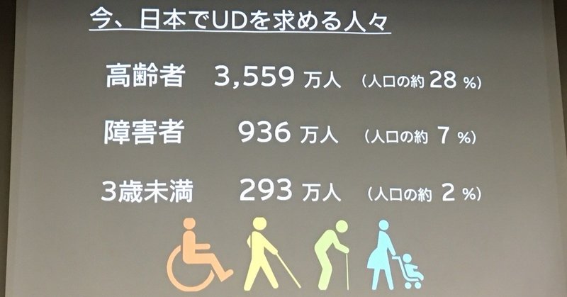 日本でUDを求める人々