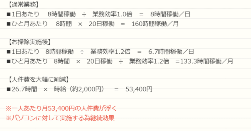 再現性100 仕事効率化 ひぐやん社長 社内コミュニケーション講師 Note