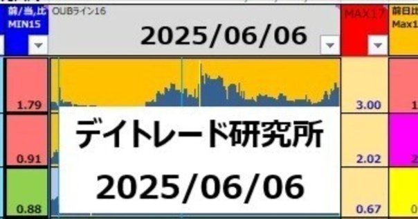 全銘柄日足集 週刊ゴールデンチャート - メルカリ