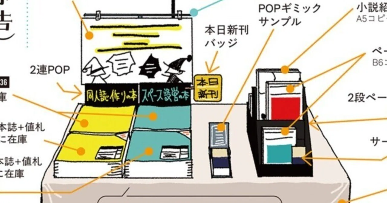 ミホシさん専用ページ MIKUCrossing♪ 06 Re:Boot⚓のチケット情報｜ライブポケット
